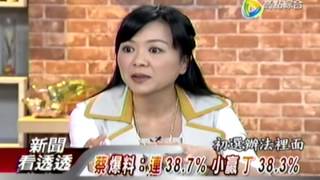 新聞看透透20140417 1