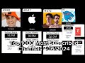 Top 1000 most subscribed channels 4162024