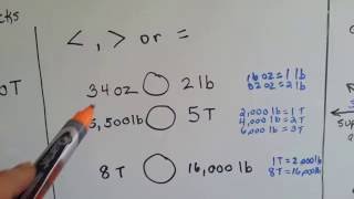 Grade 5 Math #10.3, Convert Customary Weights