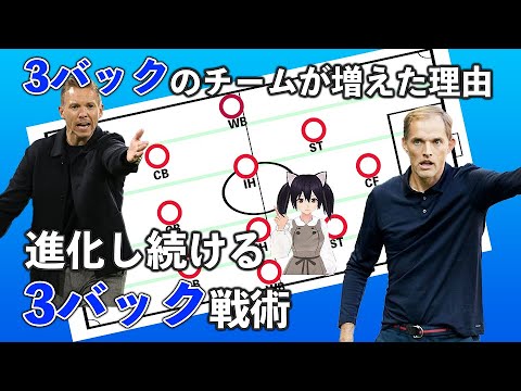 【#サッカー戦術】なんで最近3バックのチームが増えたの?