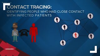How 'contact tracers' help manage the spread of the virus