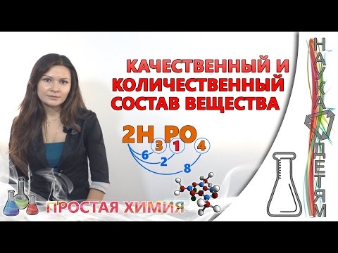 Качественный и количественный состав вещества/Qualitative and quantitative composition of matter