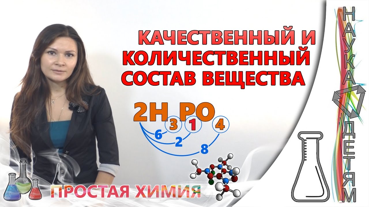 Качественный и количественный состав вещества/Qualitative and quantitative composition of matter