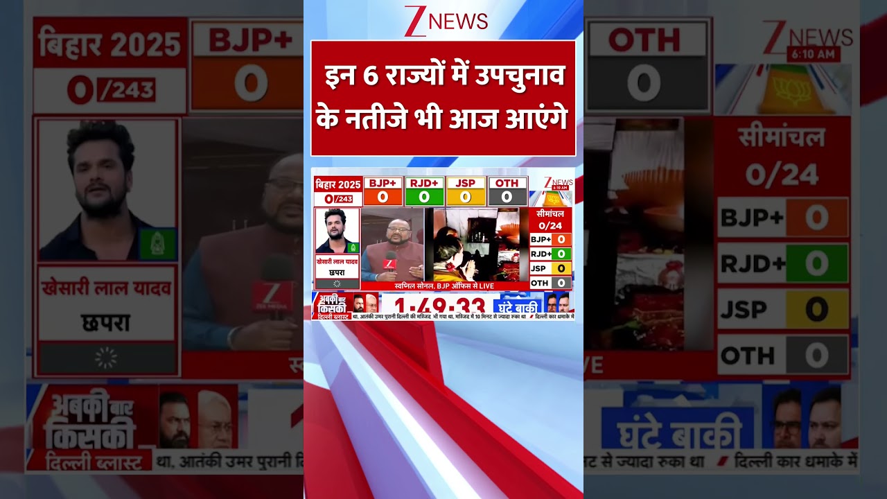 इन 6 राज्यों में उपचुनाव के नतीजे भी आज आएंगे