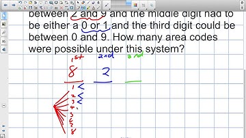 Fundamental Counting Principle Grade 12 Data Management Lesson 6 3 9 3 14