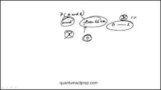 Question 31 ACT Practice Test 2 25MC5 Mathematics