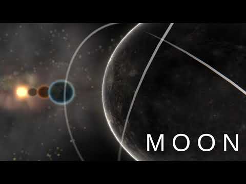 WIP Project Theseus: Lunar Satellites Showcase