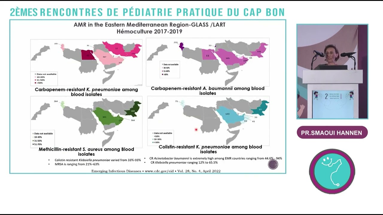 Antibio résistance, dpnnées actuelles