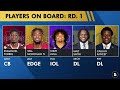 Dallas Cowboys 2023 NFL Mock Draft: 7-Round Mock Draft WITH Trades