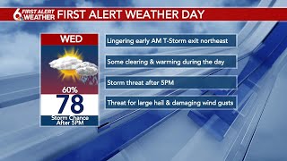 Emily's 6 First Alert Weather Day update