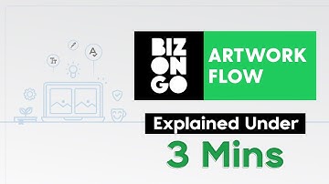 Product Demo - Artwork Flow Complete Platform Walkthrough