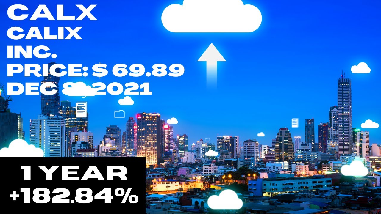 Big Move Coming?!?! Calix Inc. (NYSE: CALX) 