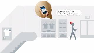 Mobile PaymentmWirecard  App Explainer Net Worth