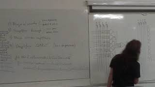 Equipos Microprogramables. Algebra de Boole y funciones lógicas.  Problemas (clase 20200930 -2)