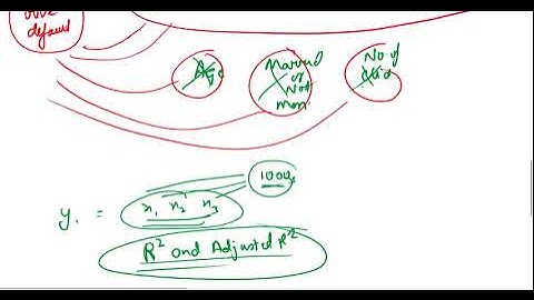 Current Issues Reading  92 | FRM part 2 | 2022 Exam | RBei | CFA and FRM | Deepak Goyal