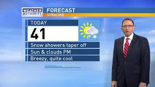 Meteorologist Mike Brookins Sunday AM Forecast 10-21-2018