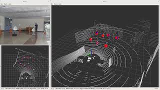 Motion Segmentation using TI 4D Radar (AWR1443)