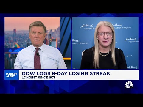 It's very hard to justify a rate cut in our view, says John Hancock's Emily Roland Episode cover
