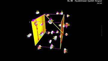 Space Group No. 135: Glide Reflections