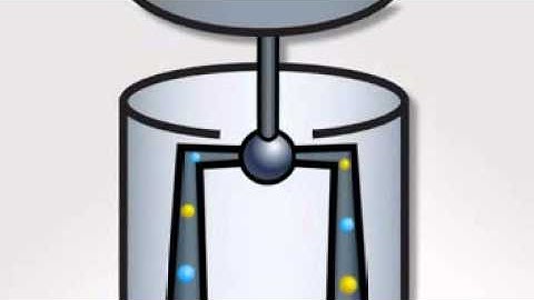 Microfluidics Technology