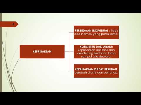 Video: Apakah contoh verbalizer?