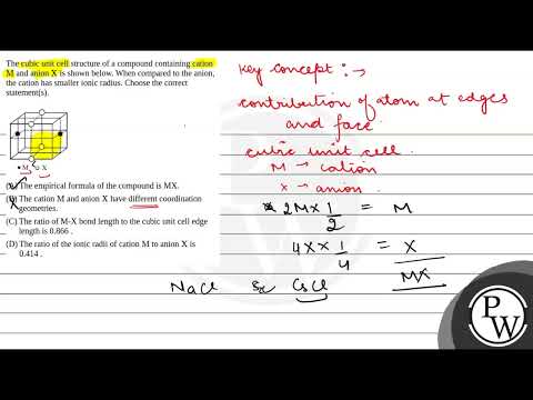 The cubic unit cell structure of a compound containing cation \(\mathrm ...