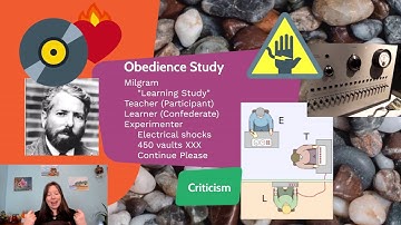 Conformity & Deviance: Intro Psychology, Social Psyc, #4