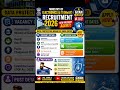 🎯 DPBI Recruitment 2026 | Government of India New Vacancy 🇮🇳