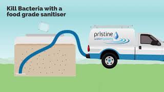 Pristine Water Systems Quadclean™ Water Tank Cleaning process