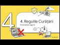 29. Echipamente și consumabile de curățare a calculatoarelor portabile