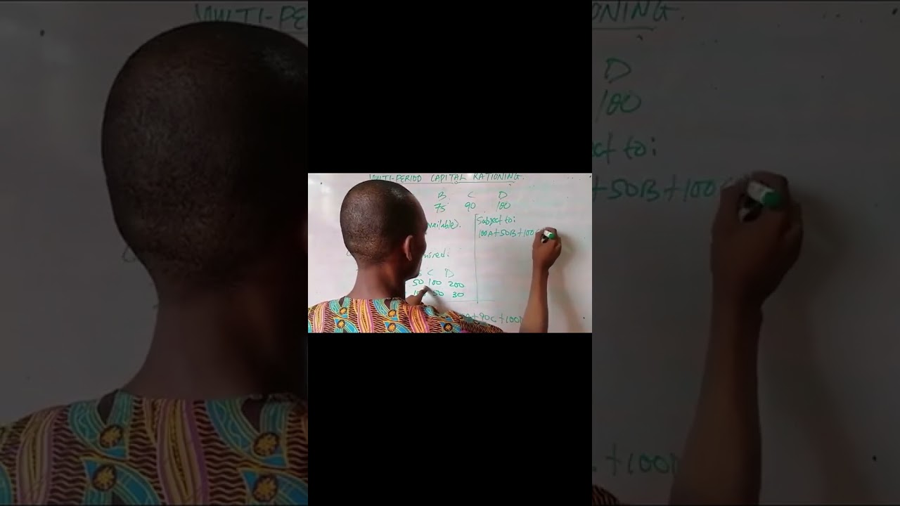 “Linear Programming in Multi-Period Capital Rationing: Simple Student-Friendly Guide”