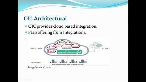 Oracle OIC Demo Online Training