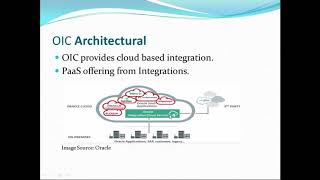 Oracle OIC Demo Online Training