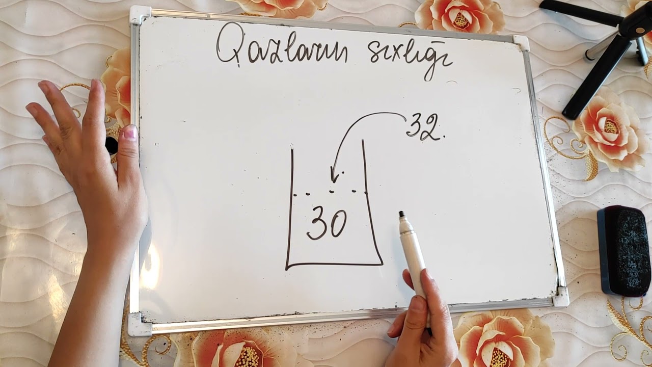 Maddə miqdarı 4,5,6-ci mövzuların geniş şəkildə izahı.A.Fexrende m.Elaqe 0514554167