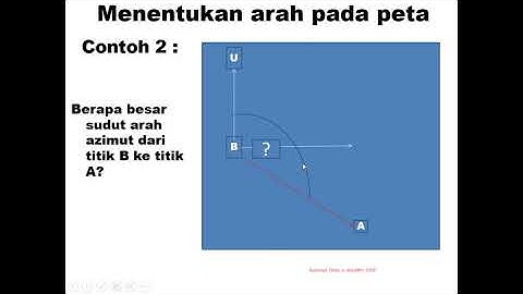 Menentukan Arah#Interpretasi Peta#Inderaja#SIG#Azimut#Bearing#Kontur#Ketinggian Tempat#kemiringan