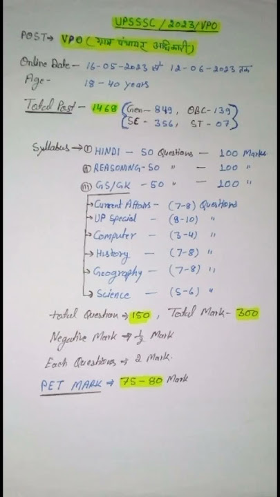 VDO 2023 SYLLABUS I VPO l #shorts #youtubeshort Gram Panchayat Adhikari II Gram Vikas Adhikari II