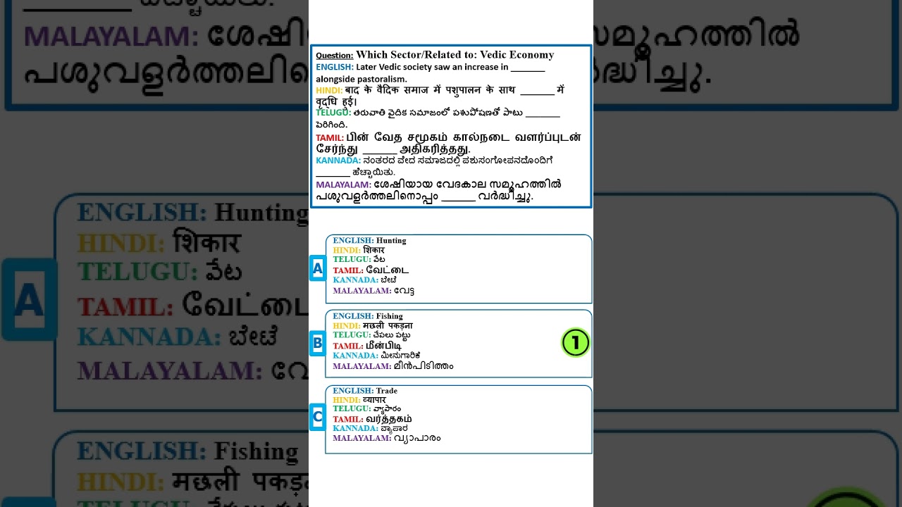 UPSC 2026 | History Marathon |Complete NCERTs |ARTeach Academy|CBSE MCQs| ARTeach Current Affairs-37