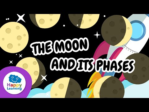 The phases of the moon