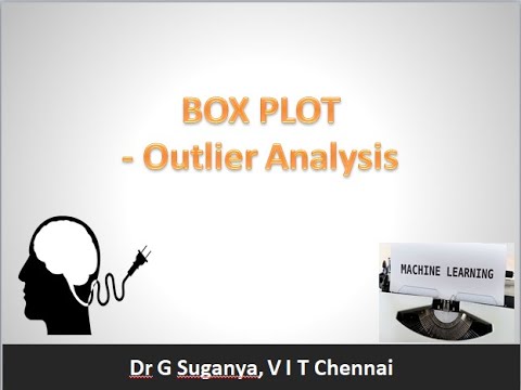 BOX Plot | Otulier Analysis | Machine Learning