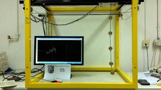 08 Quintuple pendulum: First mode control only.