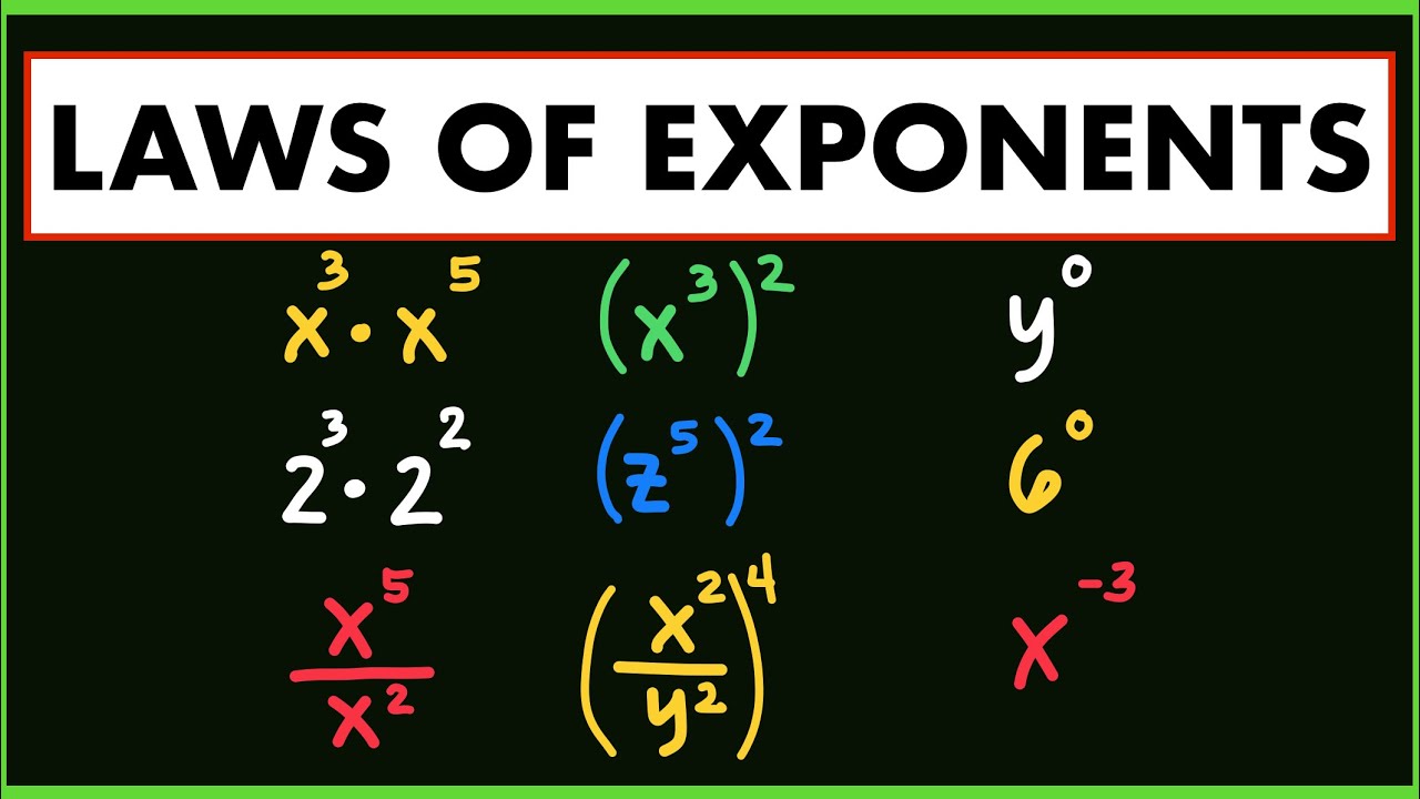 problem solving involving laws of exponents