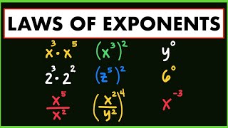 LAWS OF EXPONENTS | Laws of Positive Integral, Zero and Negative Integral Exponents