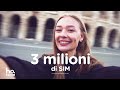 Pubblicit il nuovo spot di ho mobile