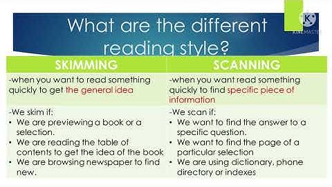 Reading Style for One