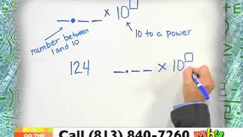 Math Homework Hotline 2-2-12