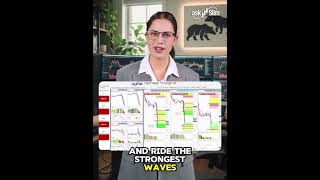 askSlim DayTrader Service - A great application for short-term traders