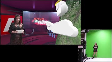 Ross - Trackless Virtual Studio SET Brasil 2014