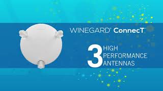 Winegard ConnecT WF1 SKU 95100 and 96424