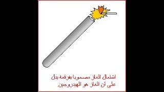 التفاعلات الكميائية الجزء 1