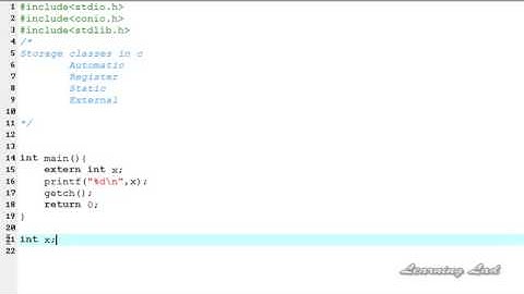 External Storage Class in c with Example  75  C Programming Video Tutorial Low